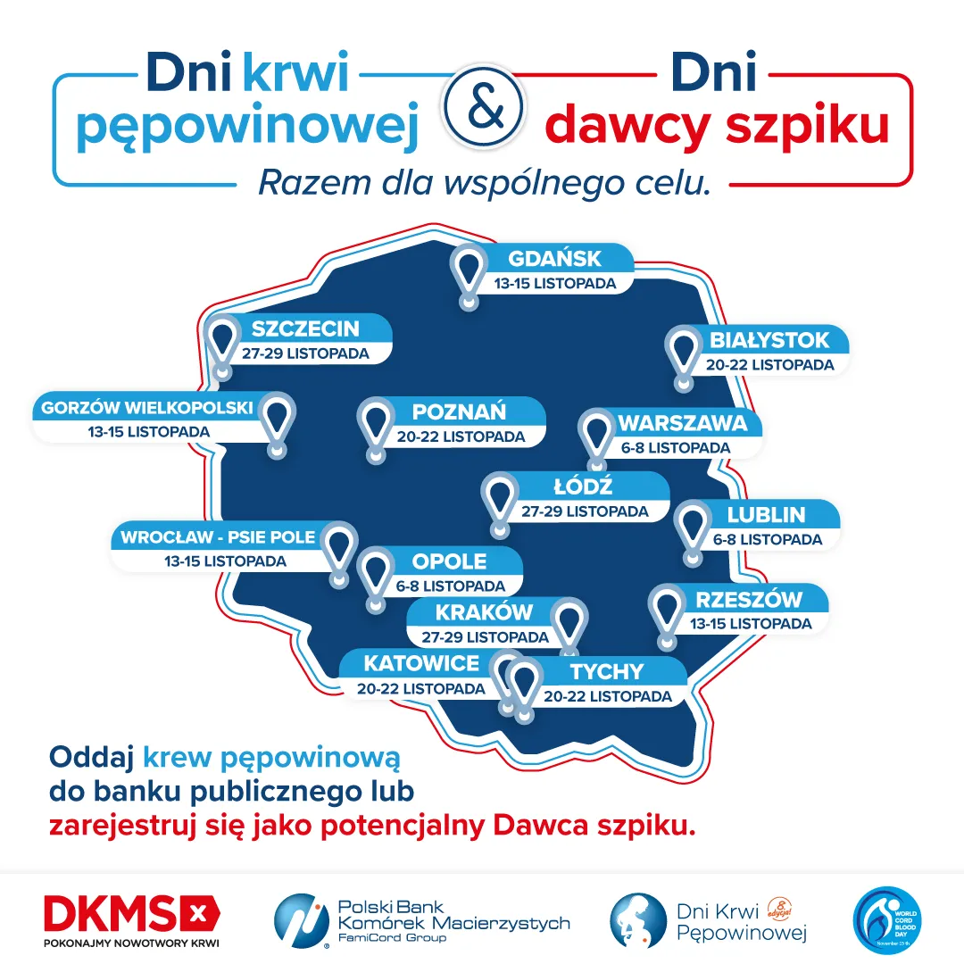 Dni Krwi Pępowinowej i Dni Dawcy Szpiku - razem dla wspólnego celu