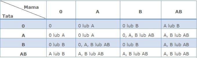 figure1