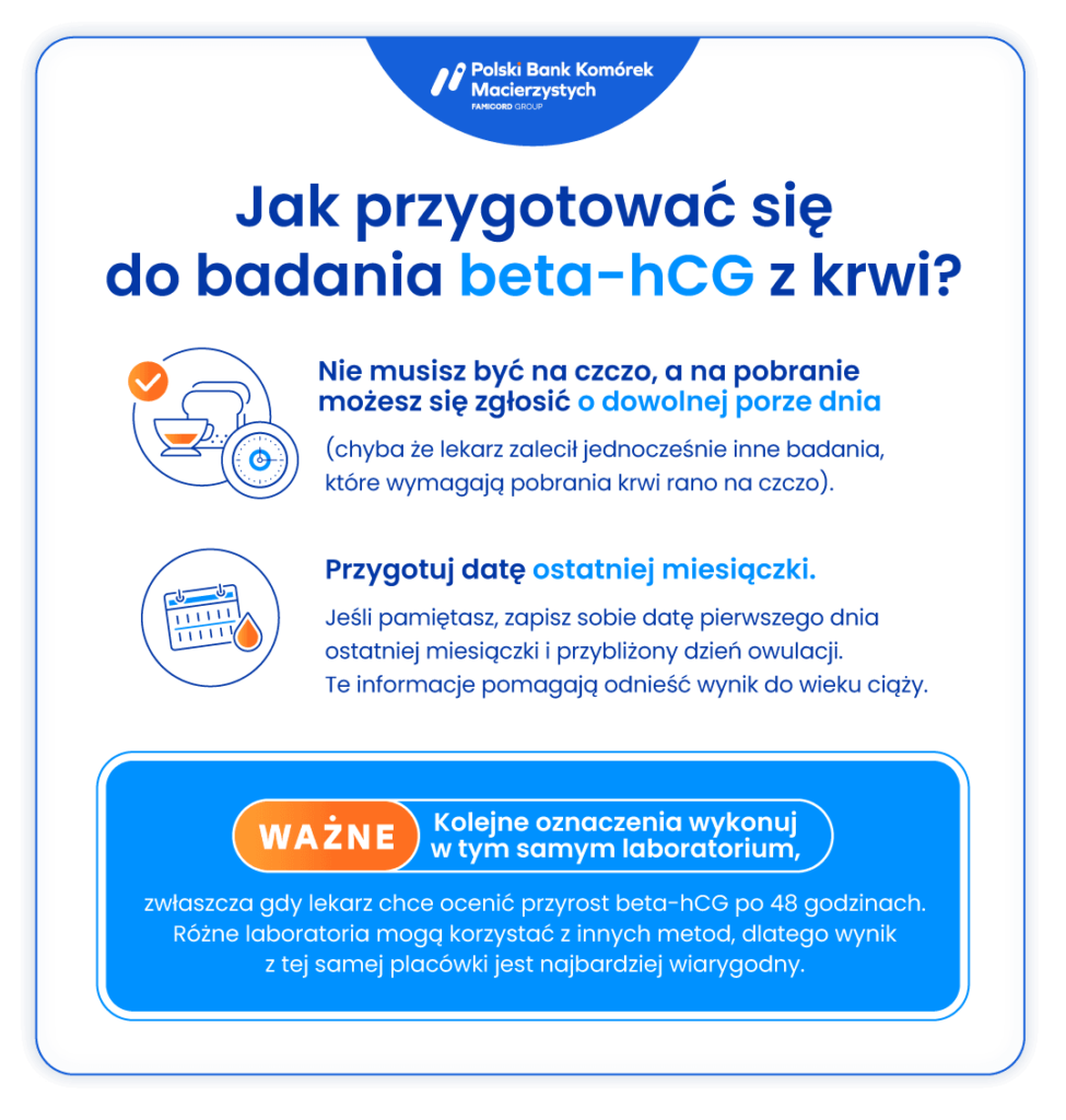 badanie beta-hcg z krwi jak się przygotować